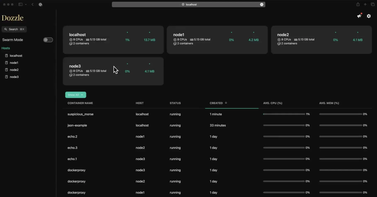 Dozzle | Real-time Docker Log Viewer · Twitter