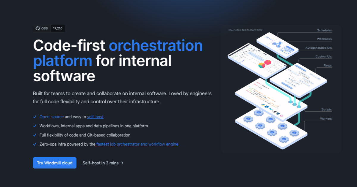 Windmill | Code-first orchestration platform for internal software · Twitter