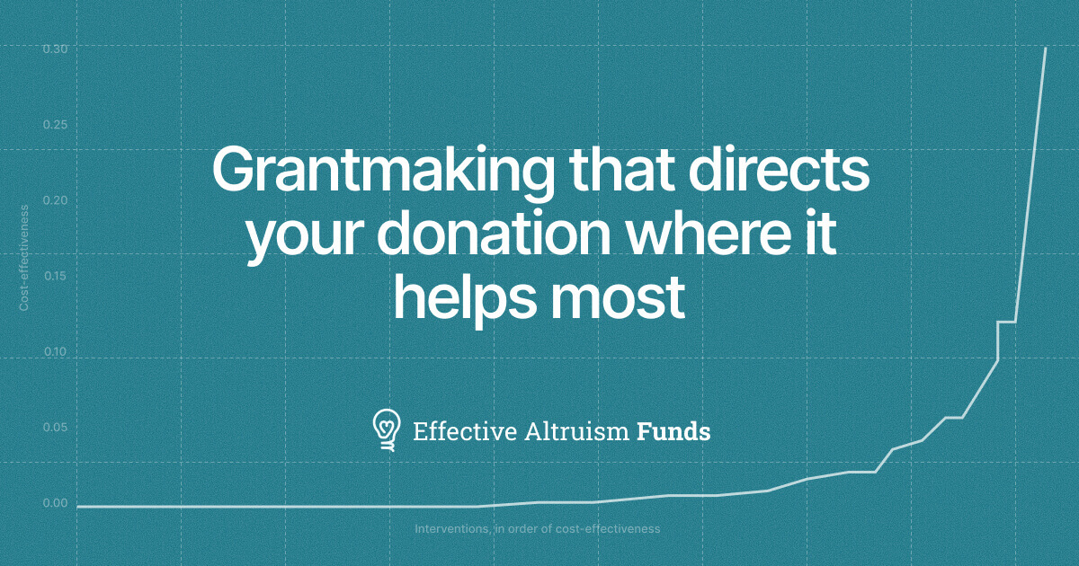 Effective Altruism Funds · Twitter
