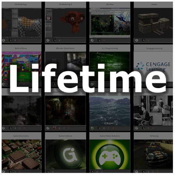 Game Institute - Certified Online Game Development Courses · Twitter