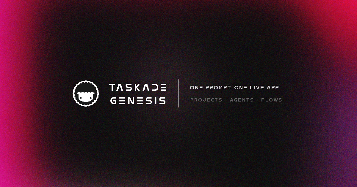 Turn Business Processes Into Live Apps | Taskade Genesis