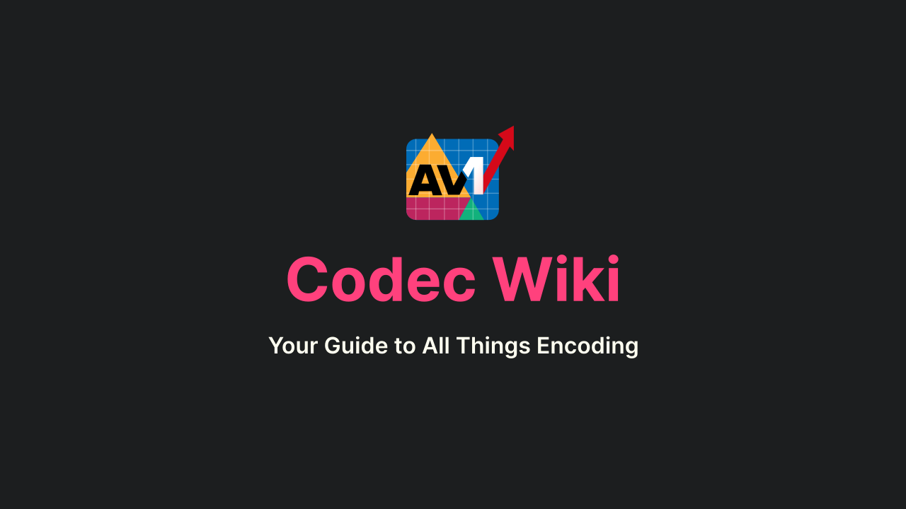 Codec Wiki · Twitter