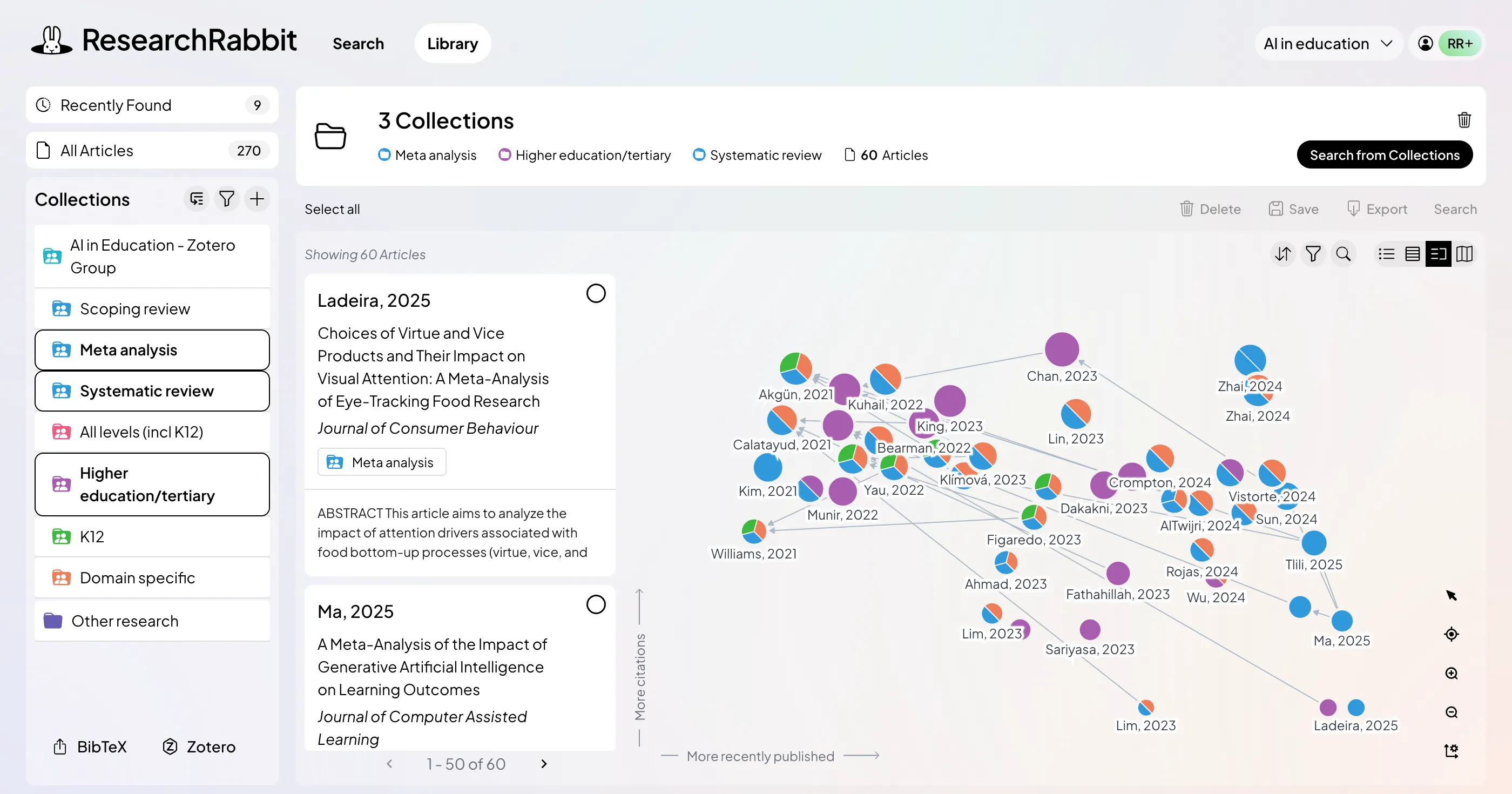 ResearchRabbit: AI Tool for Smarter, Faster Literature Reviews · Twitter