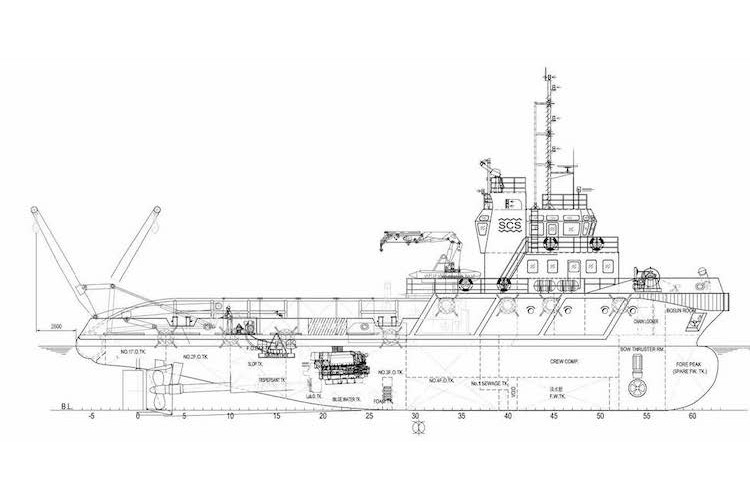 Home ENG - SCS Shipyard · Twitter