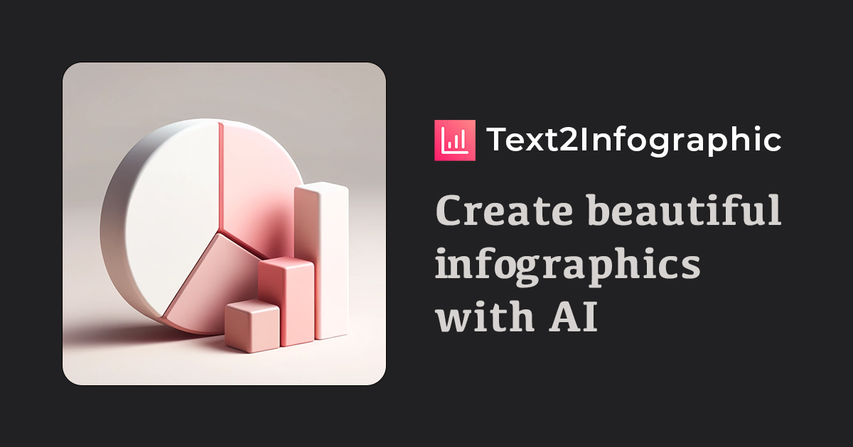 Text2Infographic · Twitter
