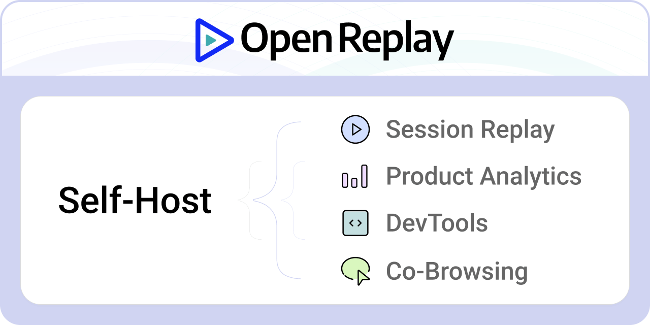 Self-Hosted Session Replay and Product Analytics | OpenReplay · Twitter