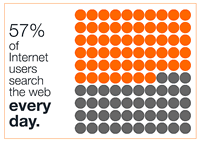 Website design & SEO in Falkirk - Call Webmedia 01324 808124 · Twitter