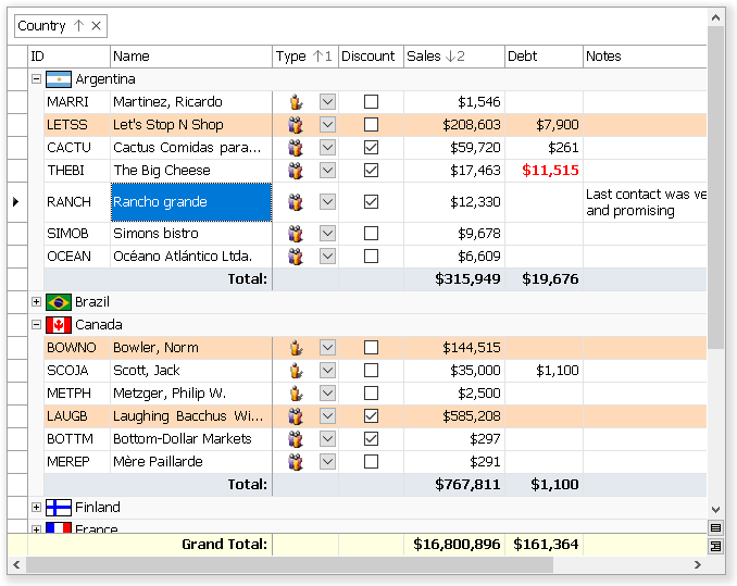 10Tec iGrid: ActiveX/WinForms Grid Control, DataGridView Alternative & ListView/MSFlexGrid replacement · Twitter