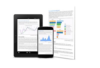 Get an analysis of your novel's manuscript in minutes! · Twitter