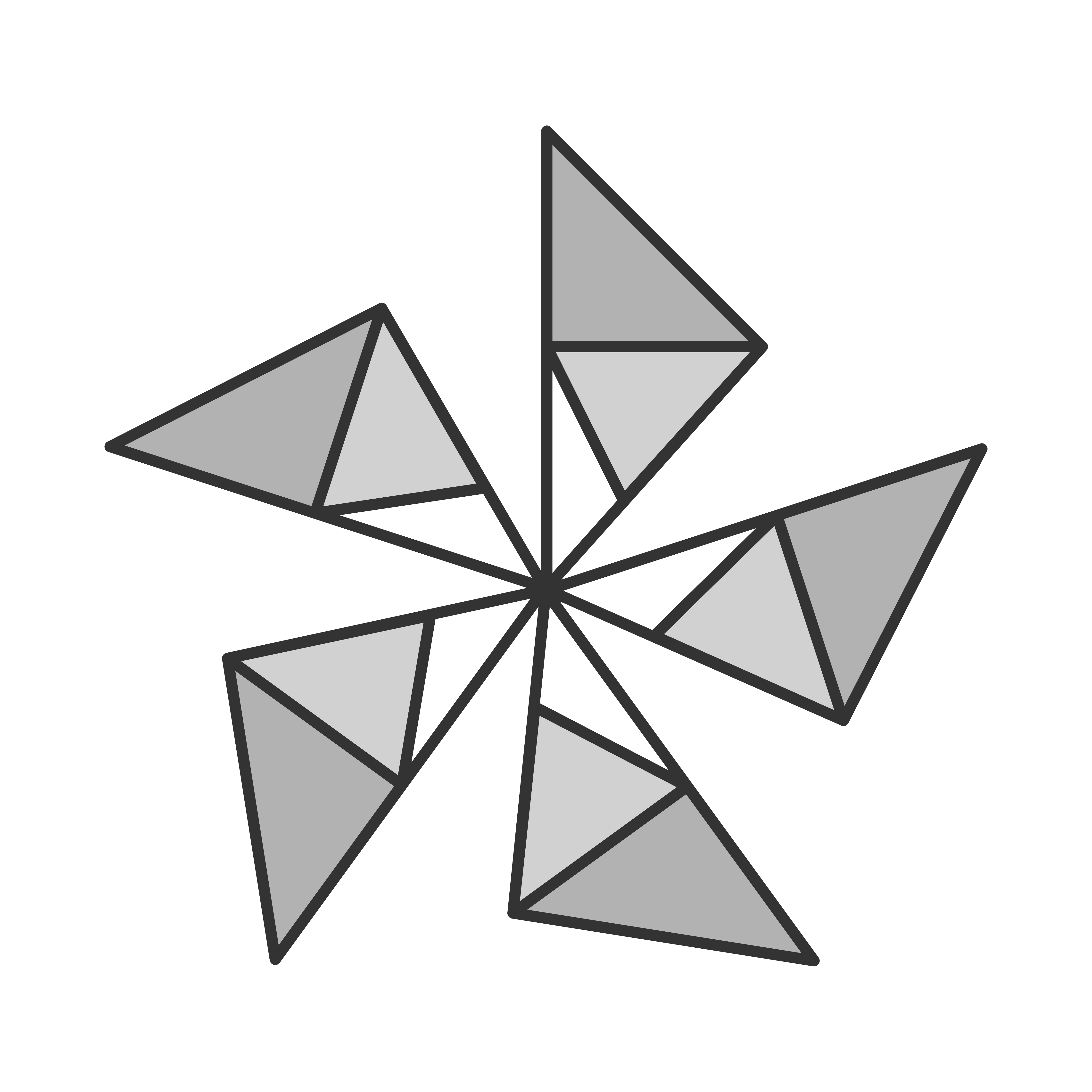 ONNX Runtime | Home · Twitter