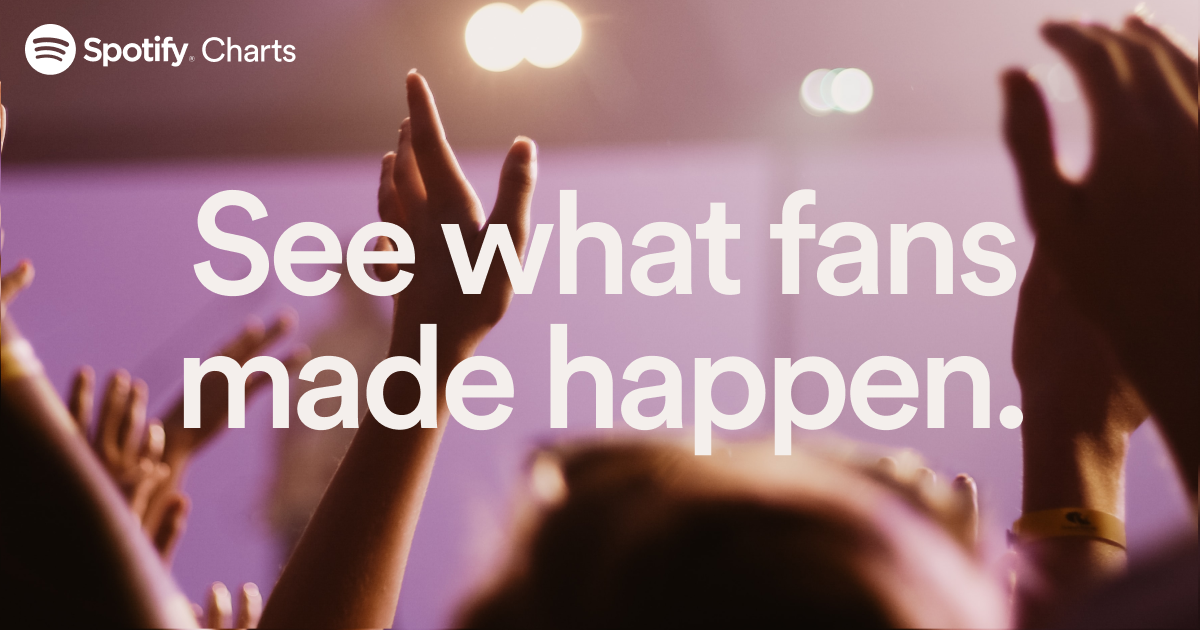 Spotify Charts - Spotify Charts are made by fans · Twitter