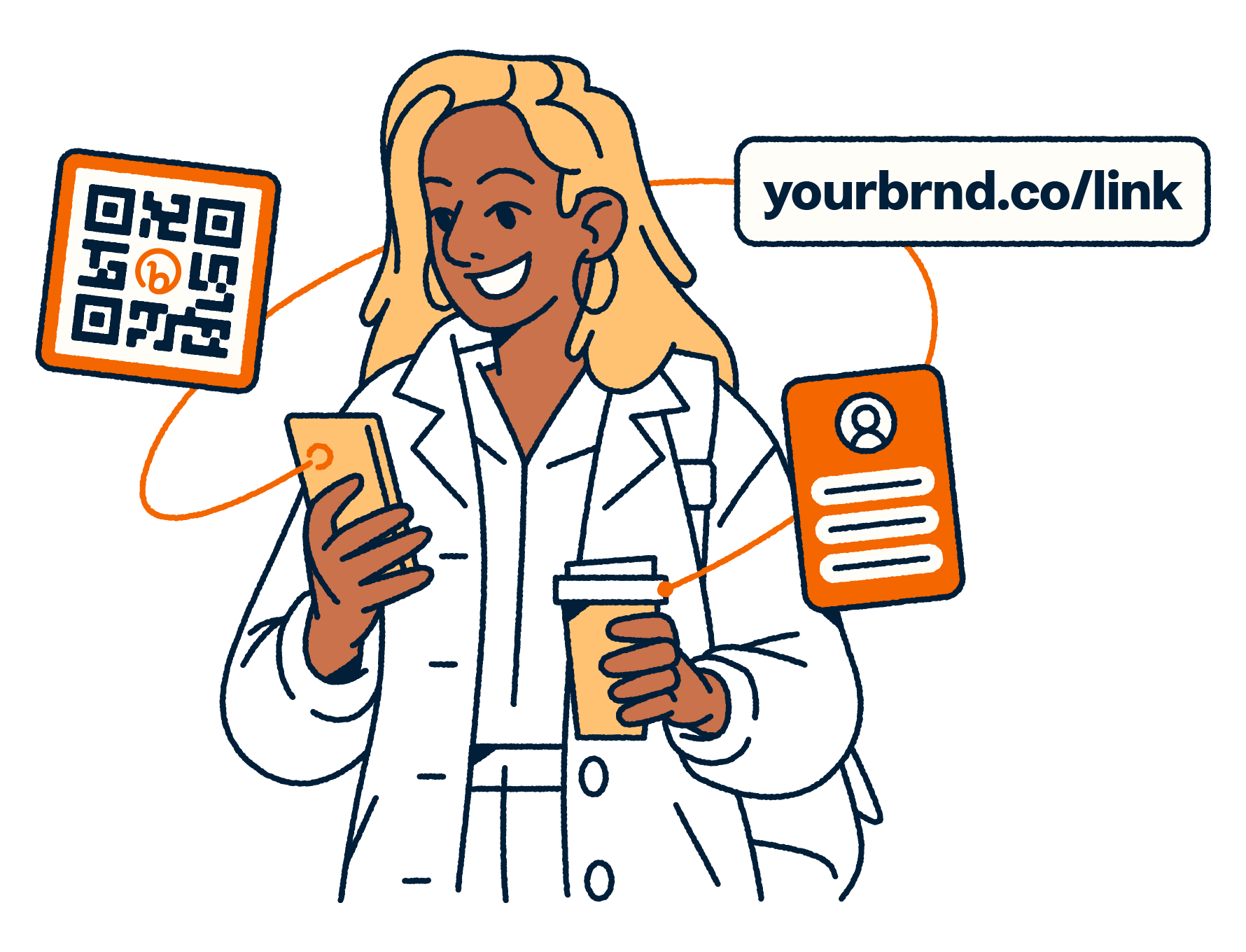 Bitly | Short URLs, QR Codes, and More · Twitter