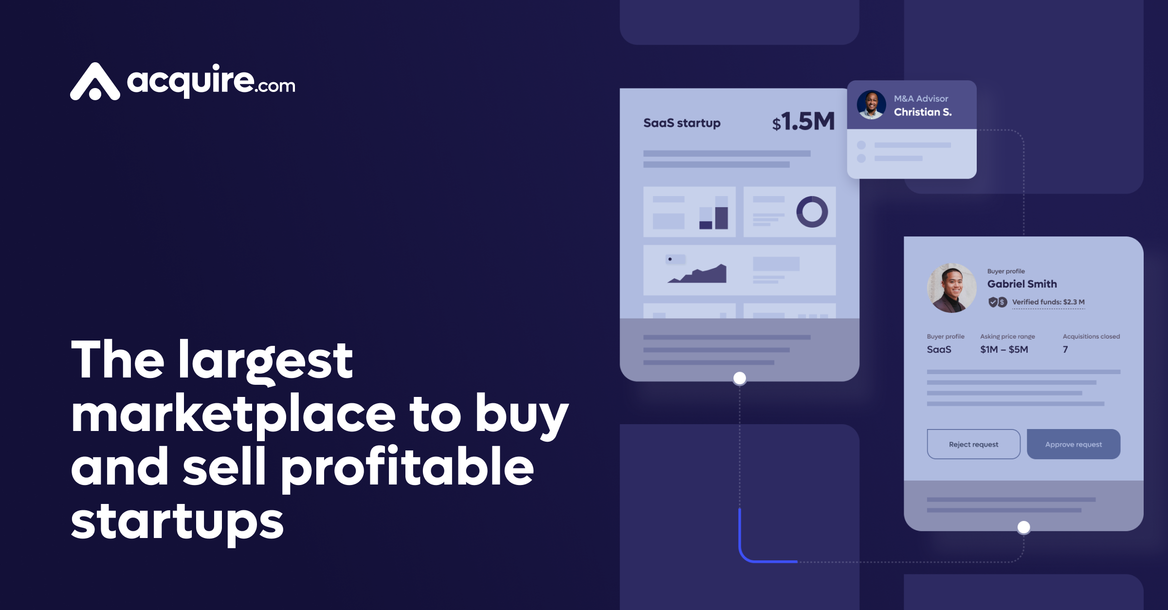 Buy & Sell Profitable Online Businesses | Acquire.com · Twitter