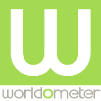 Worldometer - real time world statistics · Twitter