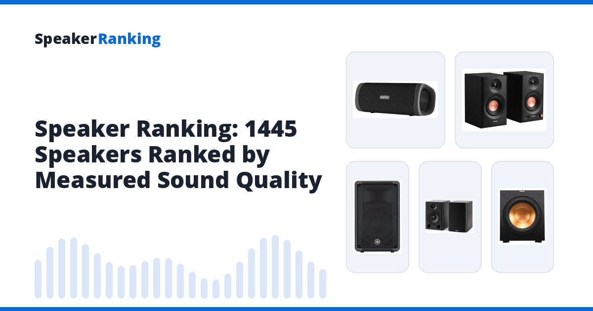 Best Bluetooth & Home Speakers: Independent Rankings