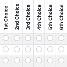 Ranked Choice Voting Online. Simple. Free. · Twitter