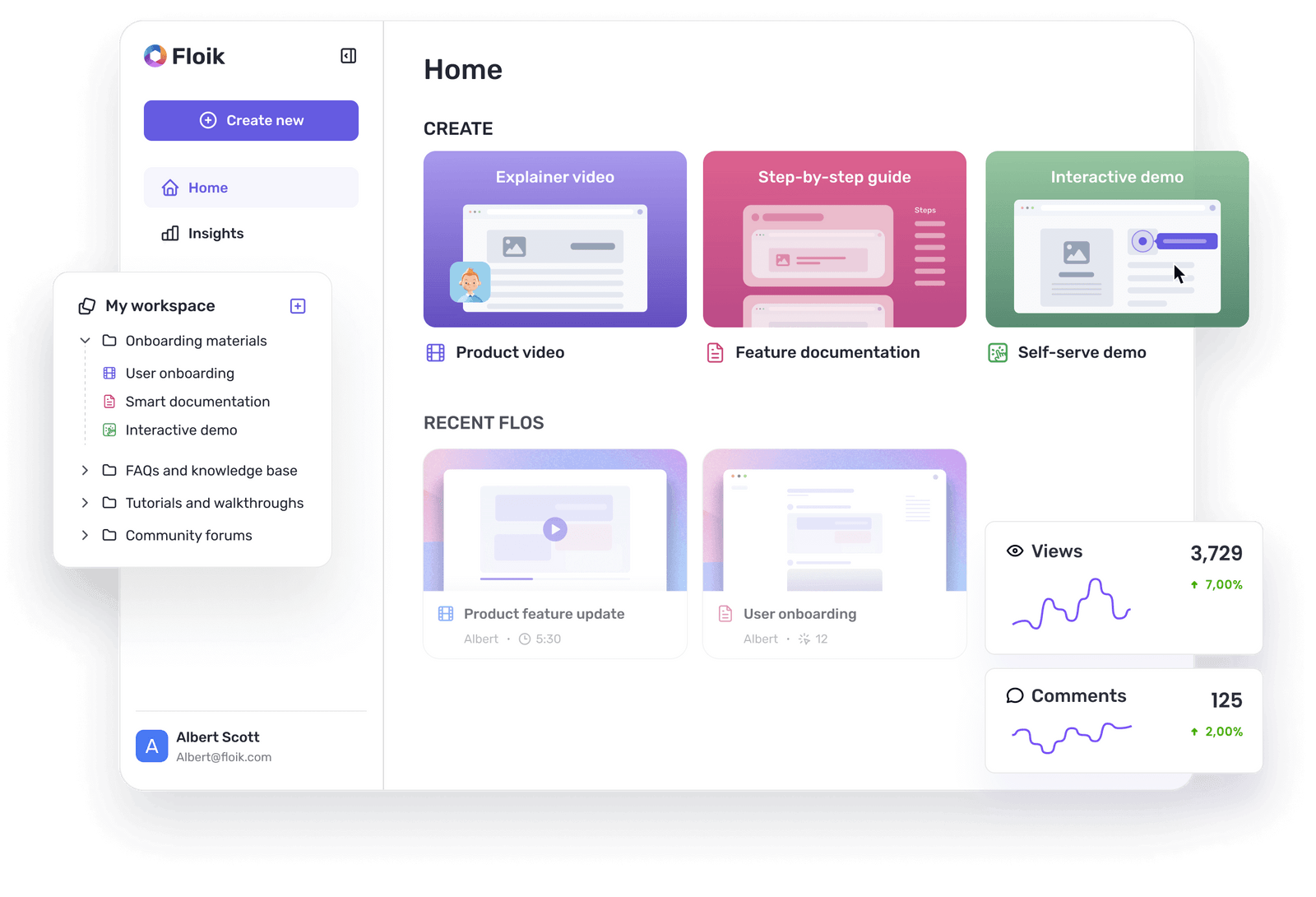 Floik | AI Platform for SOPs, Interactive Guides & Videos · Twitter