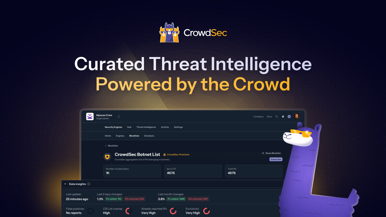 Curated Threat Intelligence Powered by the Crowd | CrowdSec · Twitter