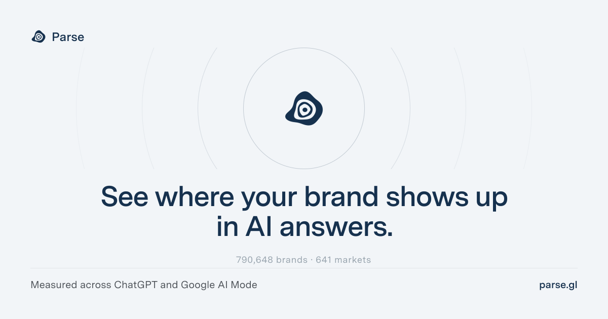 Get your brand mentioned by AI | Parse