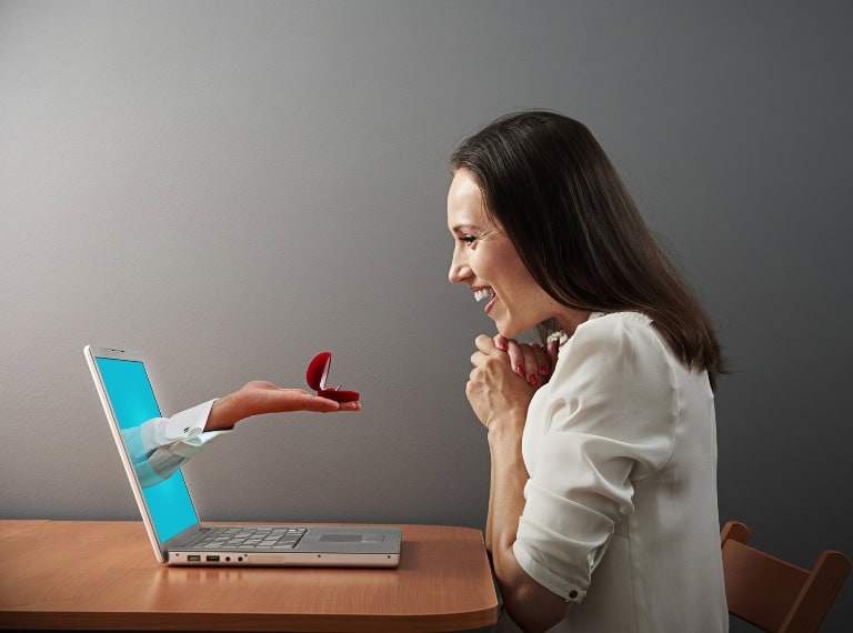 Online Dating: How to Find Romance on the Internet · Twitter