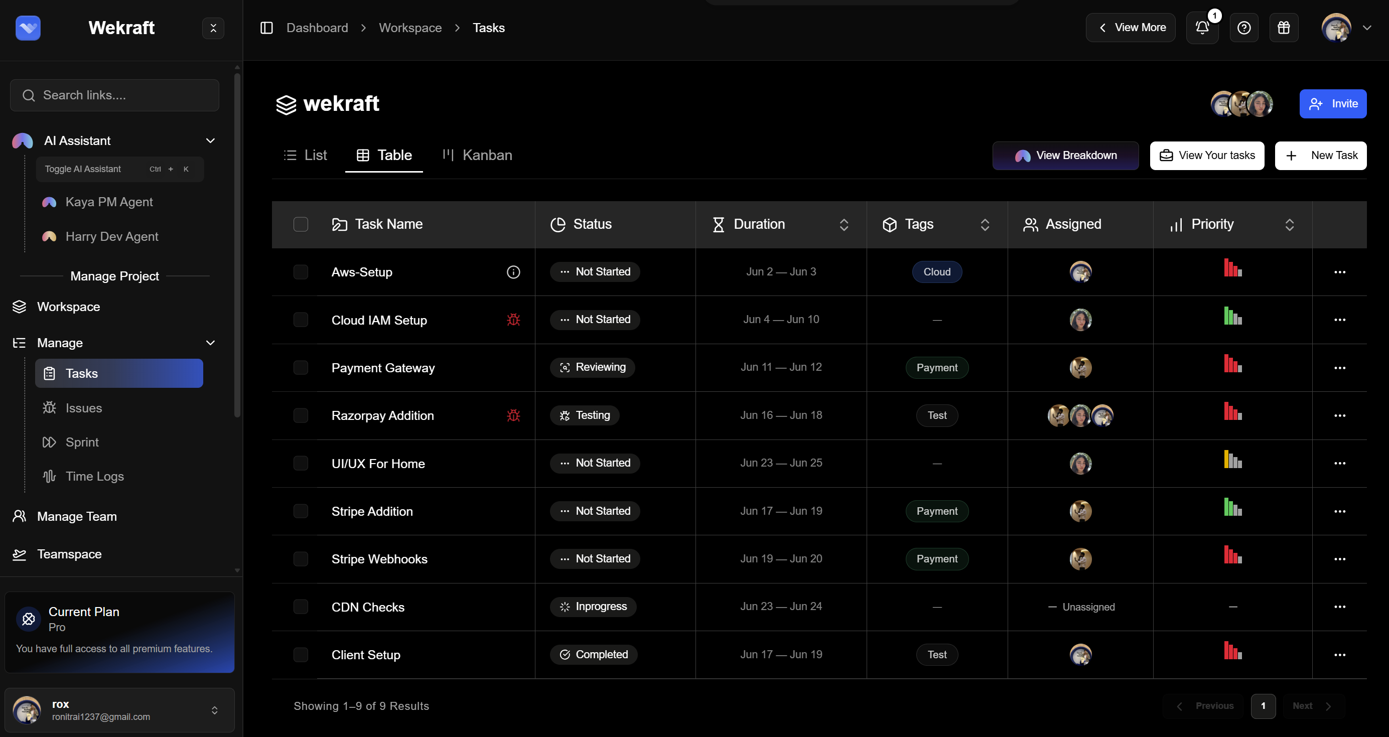 WeKraft - Unified Software Team Collaboration Platform