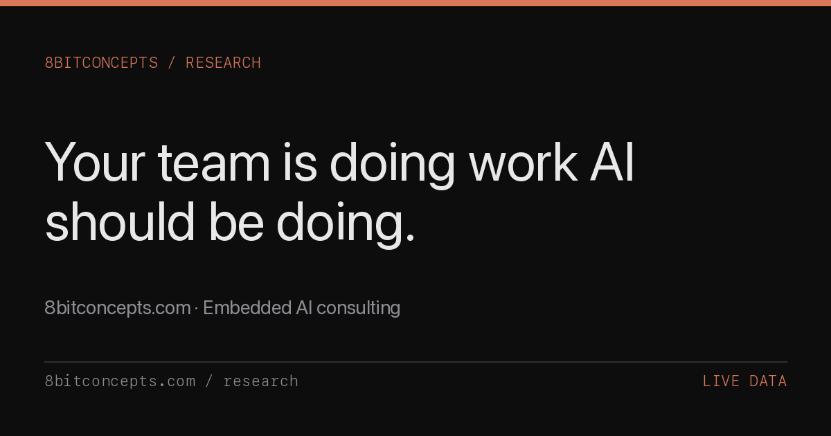 8bitconcepts — Embedded AI consulting for operating businesses · Twitter