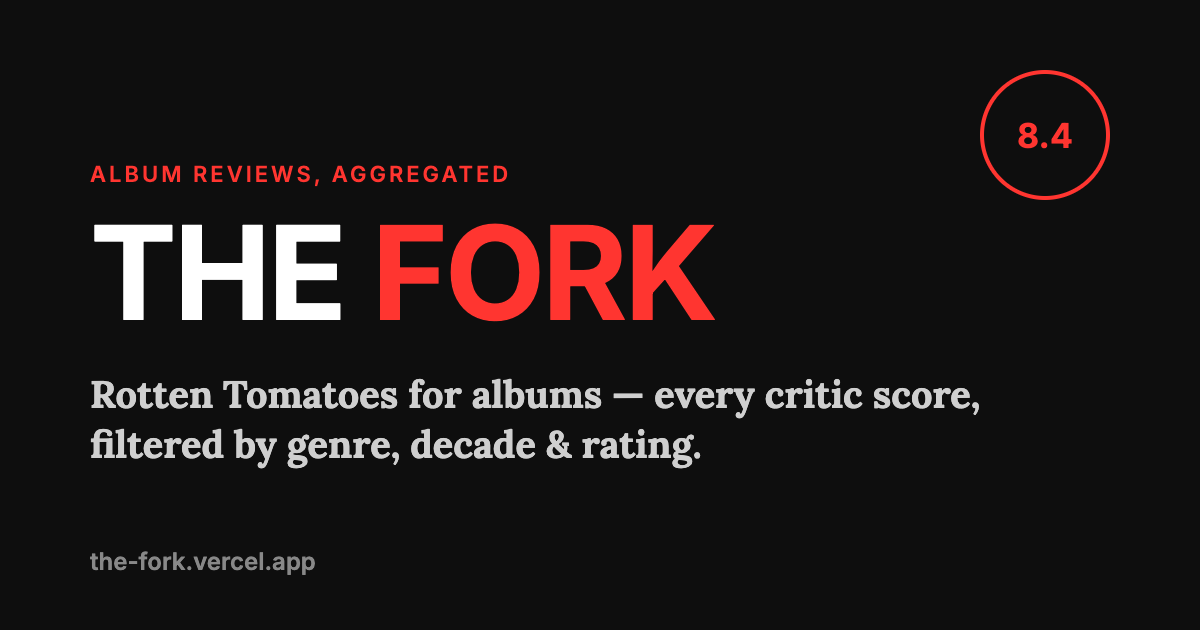 The Fork — Every Pitchfork Review · Twitter