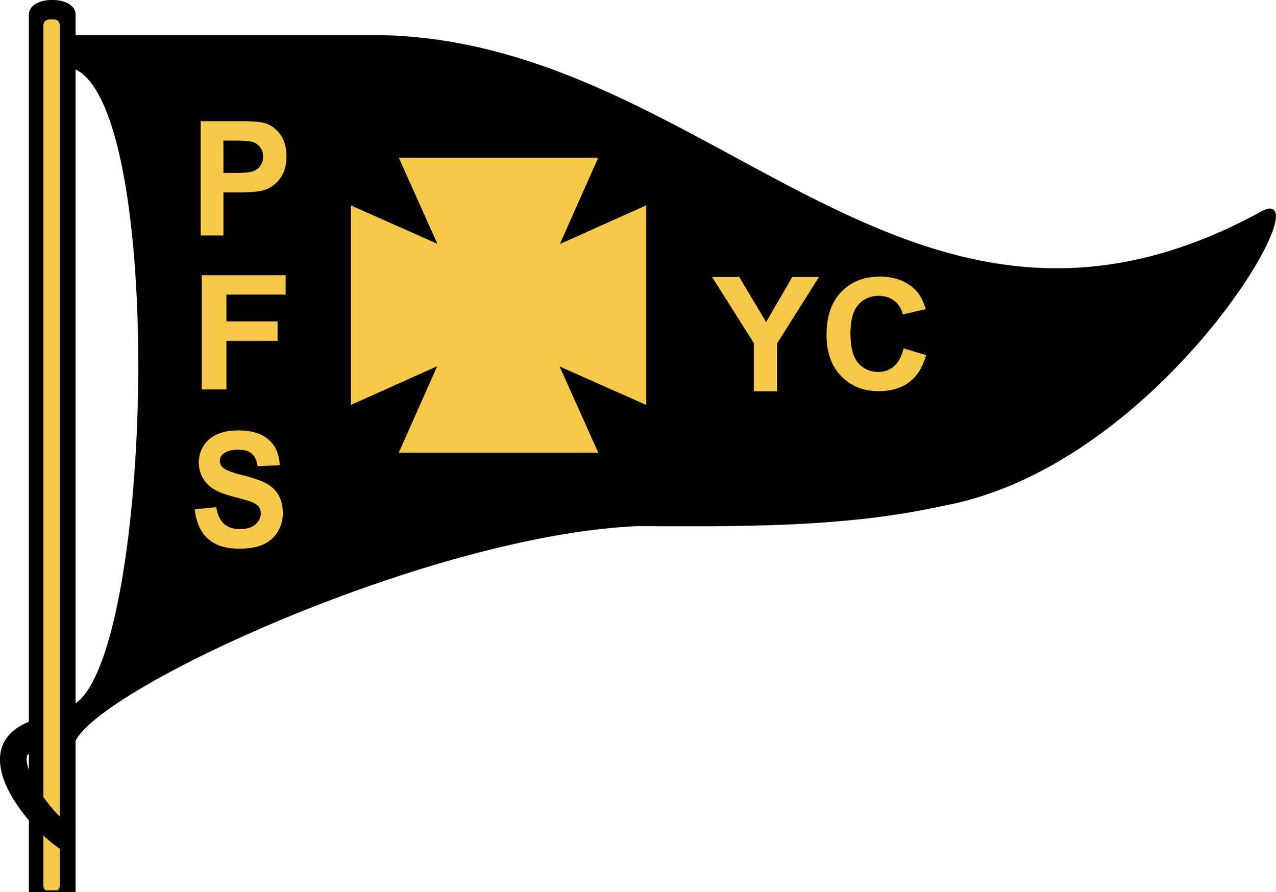 Perth Flying Squadron Yacht Club: Home · Twitter