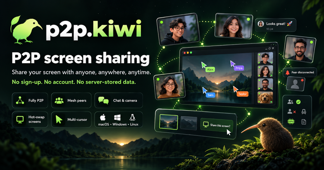 p2p.kiwi · Twitter