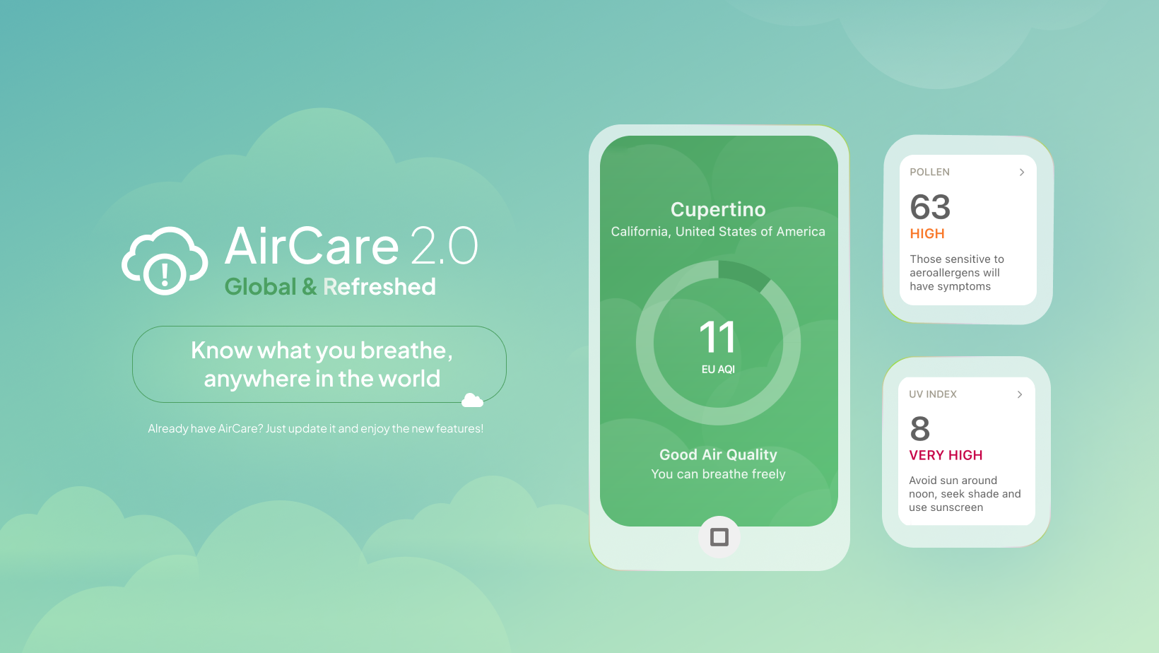 AirCare - Free Air Quality & Pollen Tracking App · Twitter