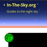 In-The-Sky.org · Twitter