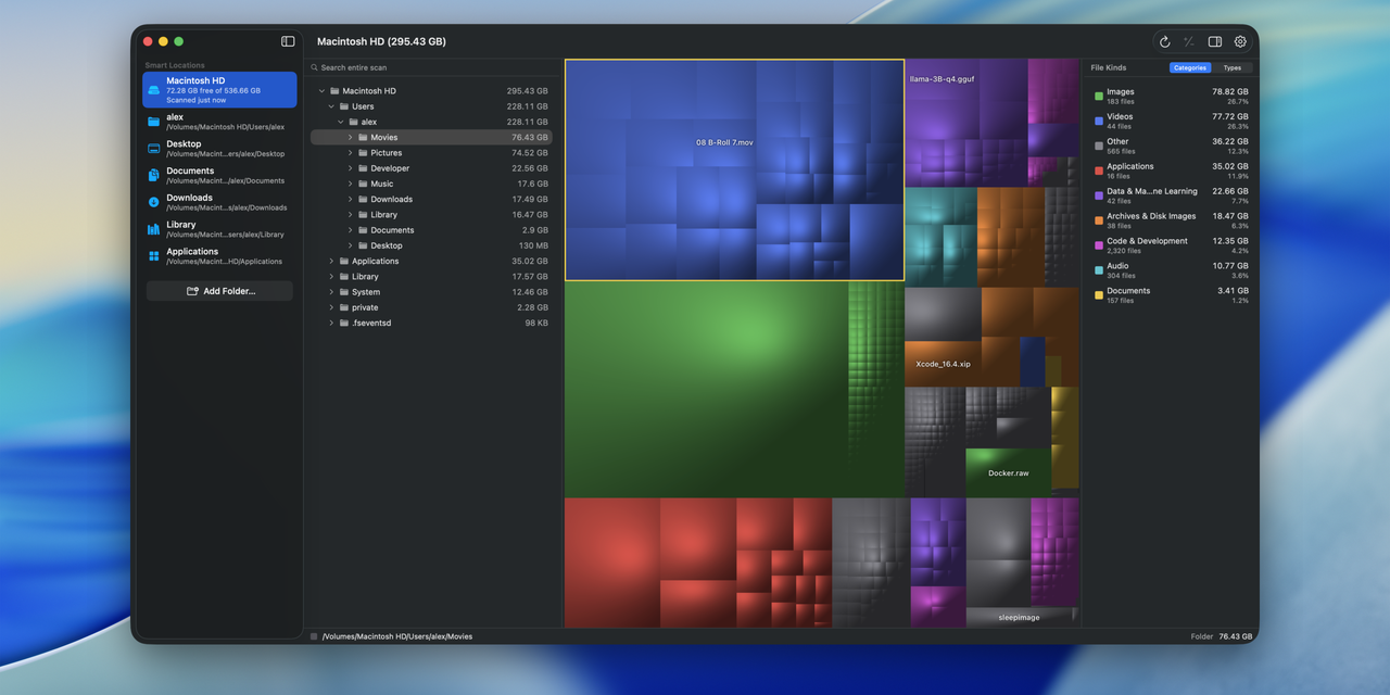 Neodisk — Read-only macOS disk space visualizer · Twitter