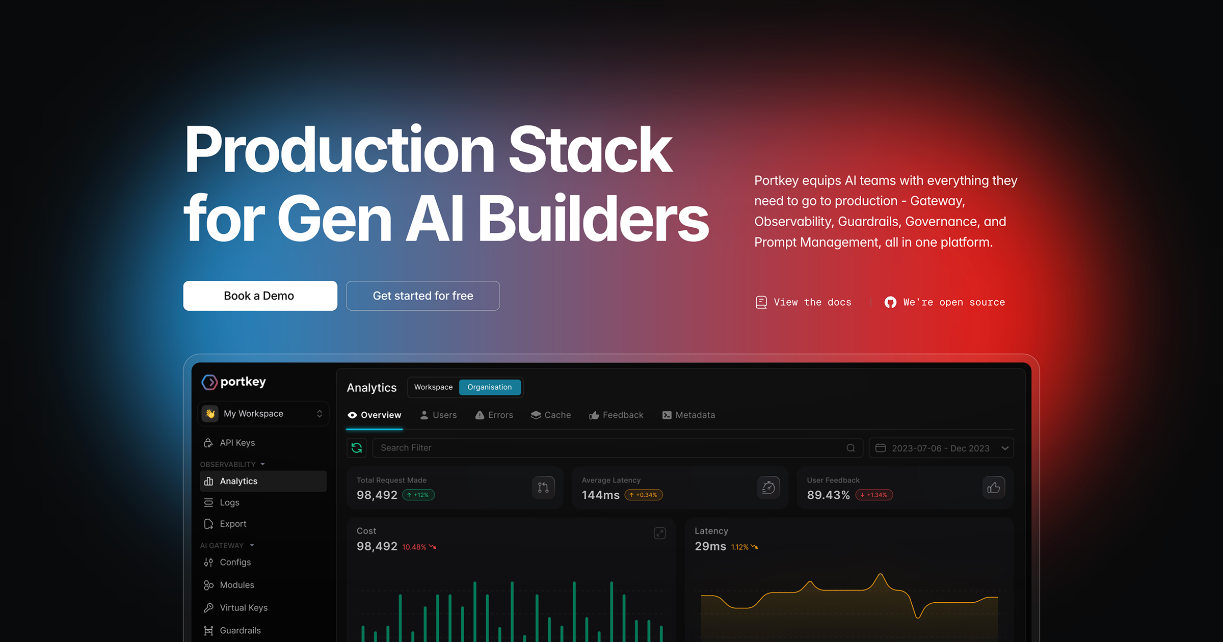 Production Stack for Gen AI Builders|Portkey · Twitter