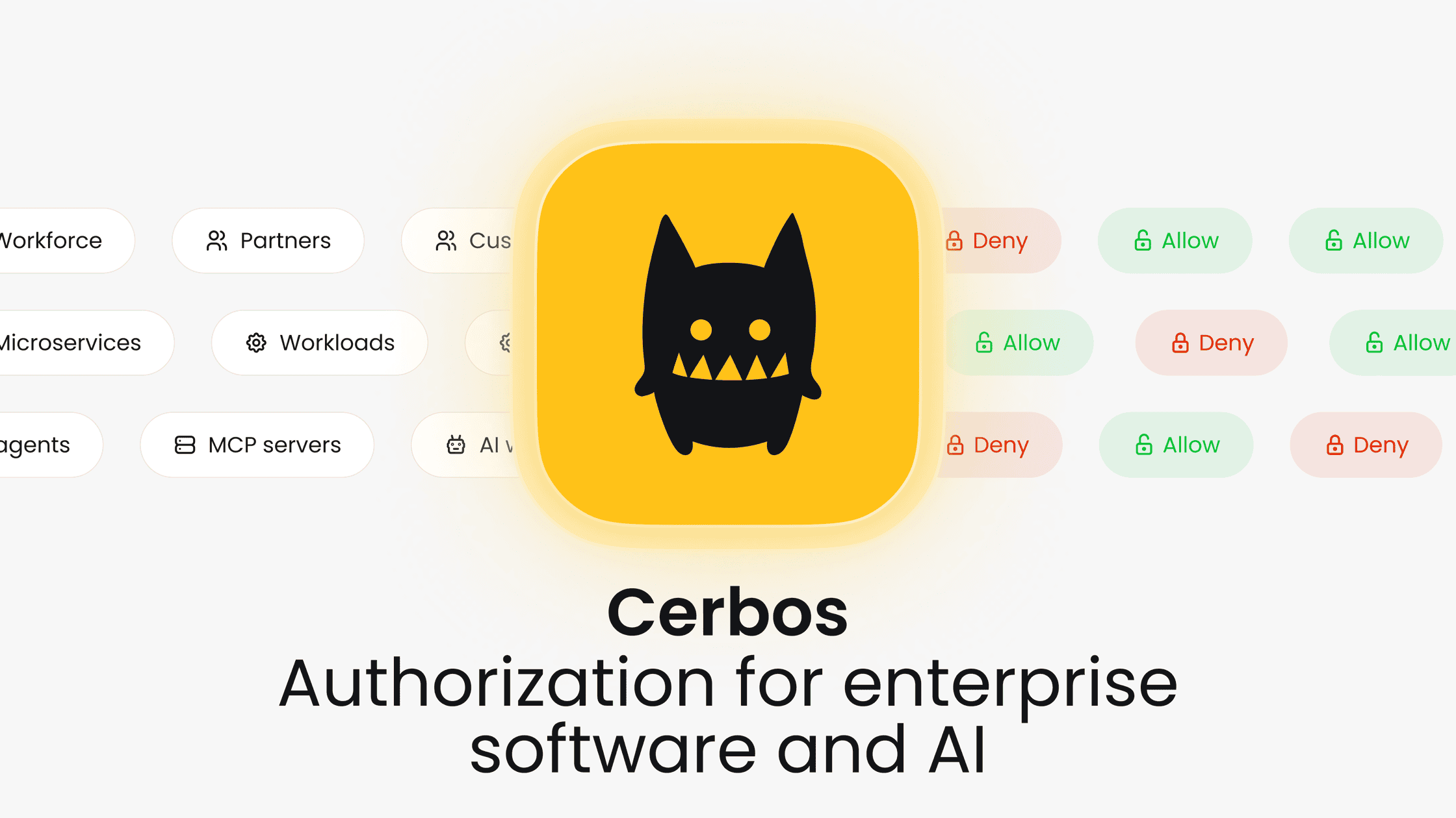 Cerbos: Authorization for enterprise software and AI · Twitter