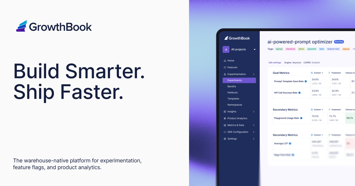 GrowthBook | Experimentation, Feature Flags & Product Analytics Platform · Twitter