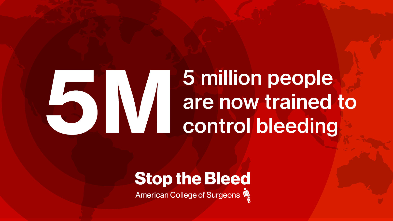 ACS Stop the Bleed · Twitter