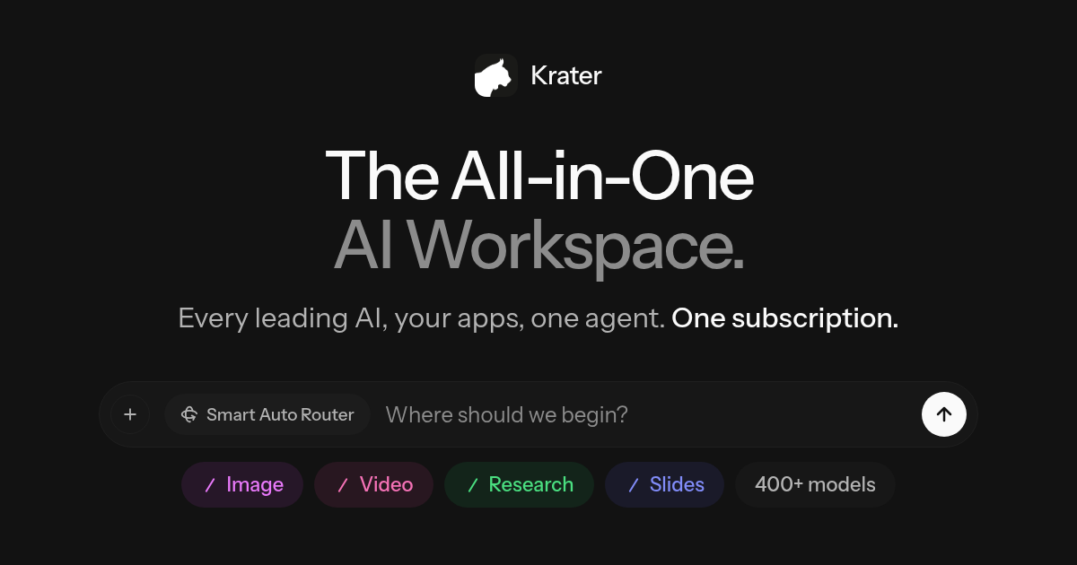 The All-in-One AI Workspace