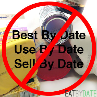 How Long Does Food Last? Guide to Shelf Life & Expiration · Twitter