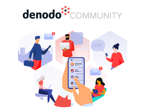 Community · Twitter