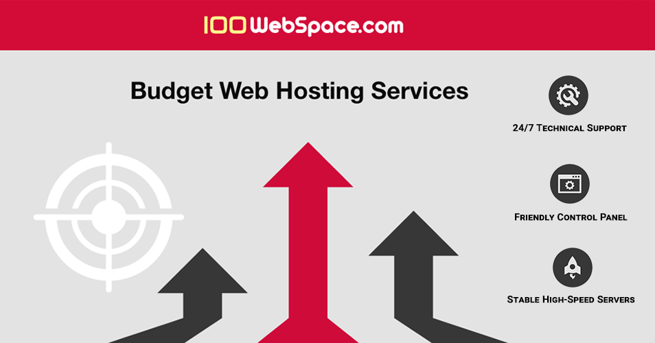 Budget web hosting services and domain names from 100WebSpace · Twitter