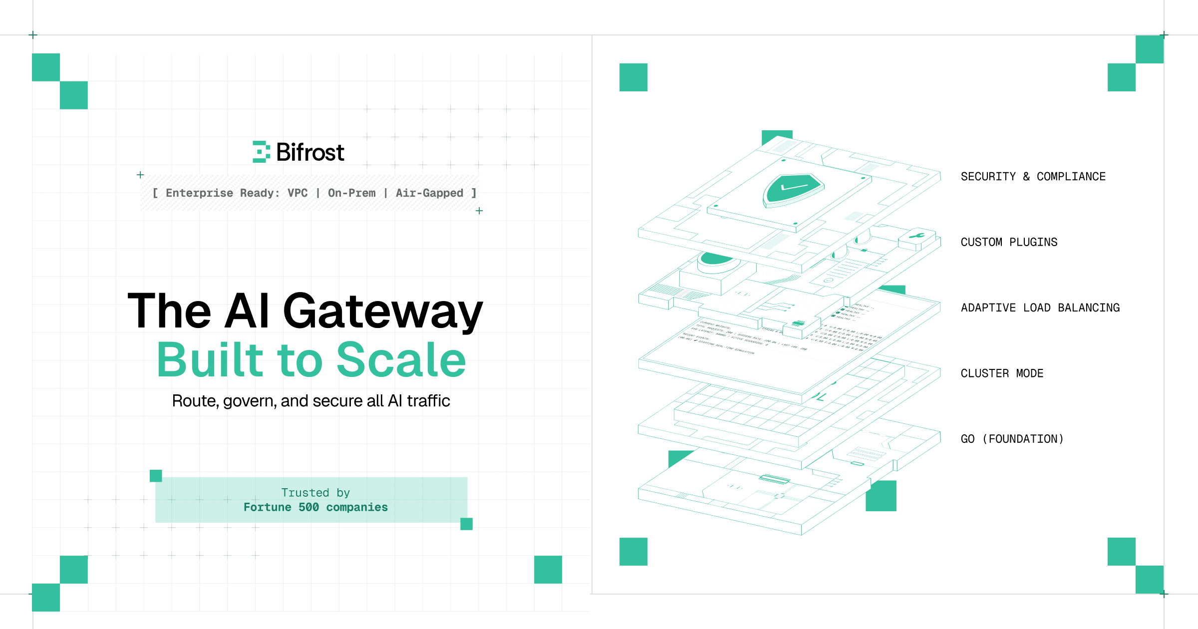 Bifrost (by Maxim AI) | Enterprise AI Gateway Built for Scale · Twitter