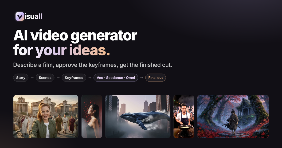 AI Video Generator & AI Image Generator — Visuall · Twitter