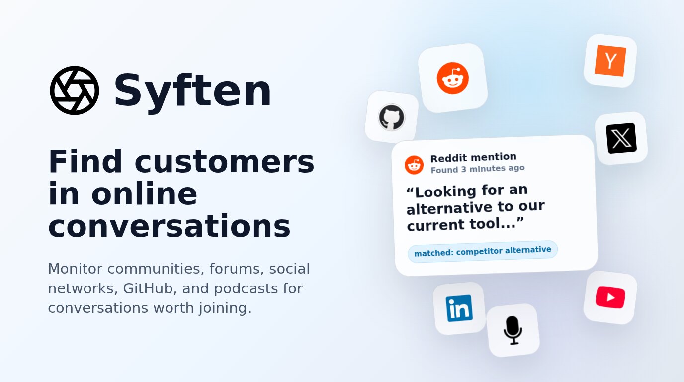 Syften: Live Keyword Alert Monitoring for Online Communities · Twitter