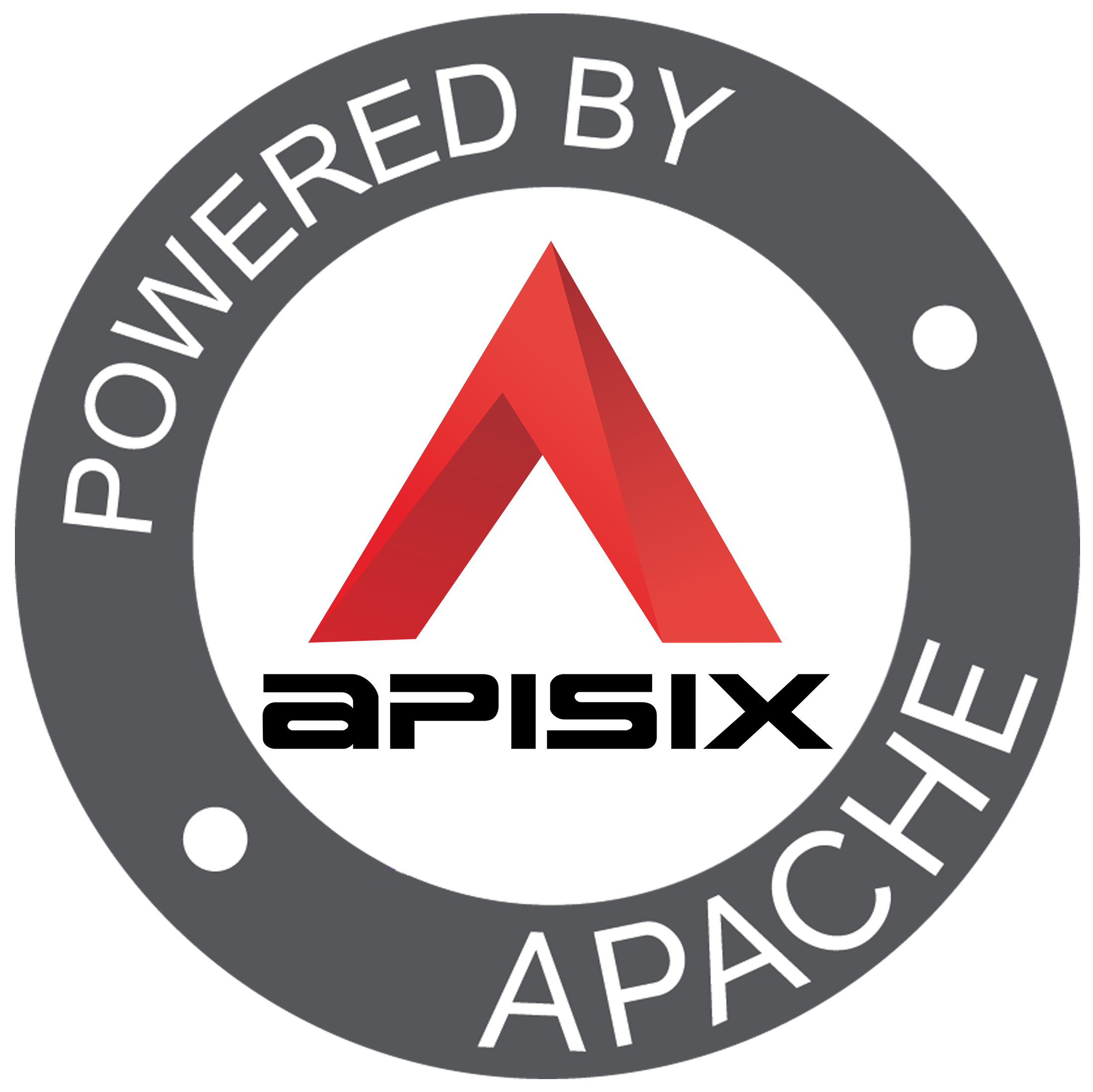 Apache APISIX - Open Source API Gateway & AI Gateway · Twitter