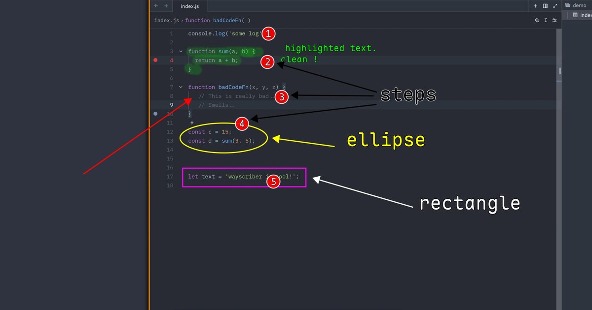 wayscriber overlay drawing numbered arrows, an ellipse and a sticky note over a code editor on a Wayland desktop
