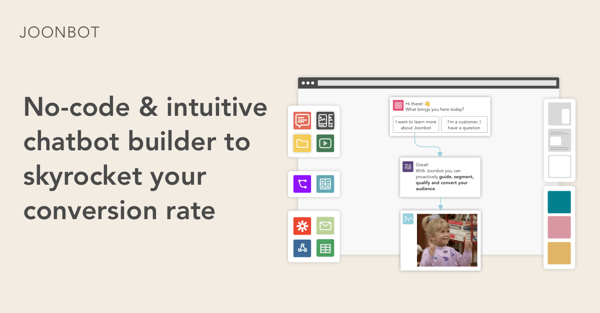 No-code chatbot builder that boosts sales and lead generation · Twitter