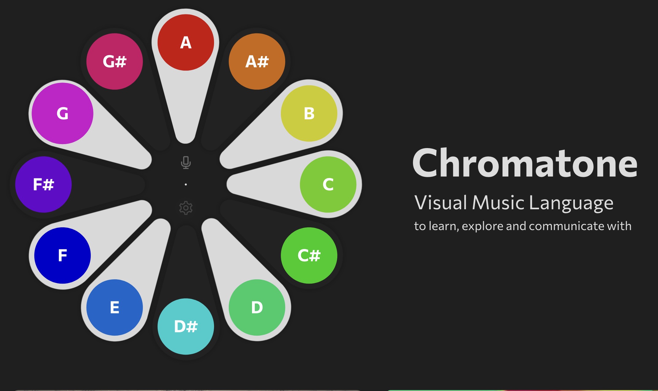 Chromatone | Chromatone.center · Twitter