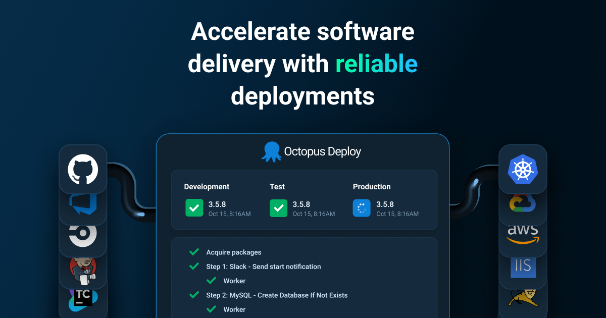 Continuous Deployment & Delivery Software for DevOps teams | Octopus Deploy · Twitter