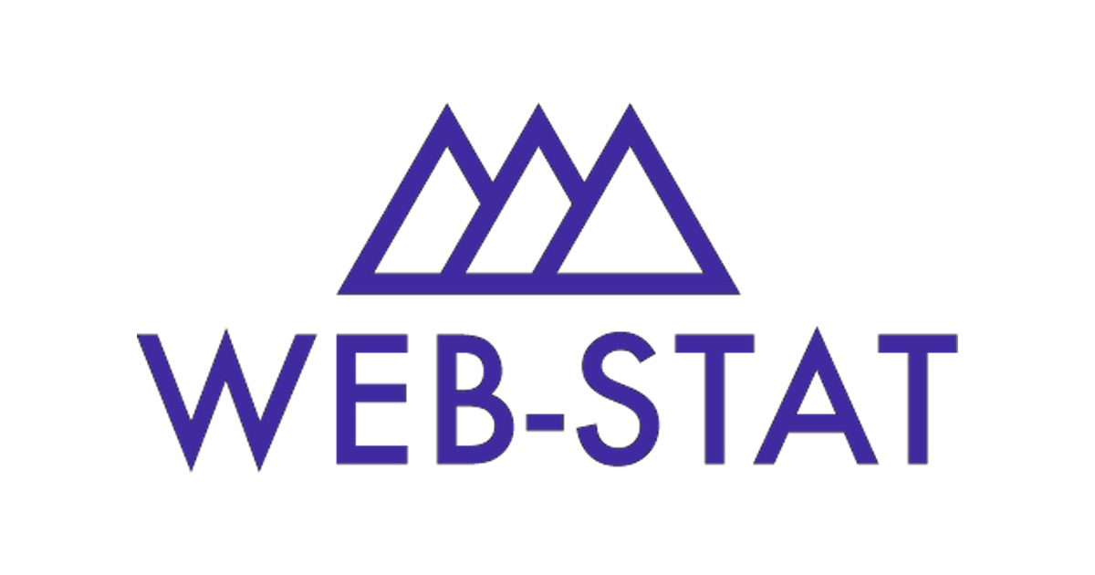 Analytics for your website · Twitter