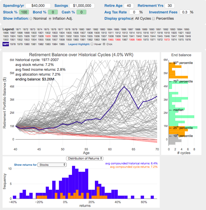 Home - Engaging Data · Twitter